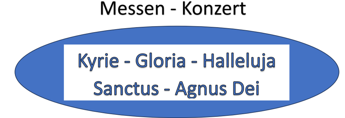 Einladung zum Messen-Konzert